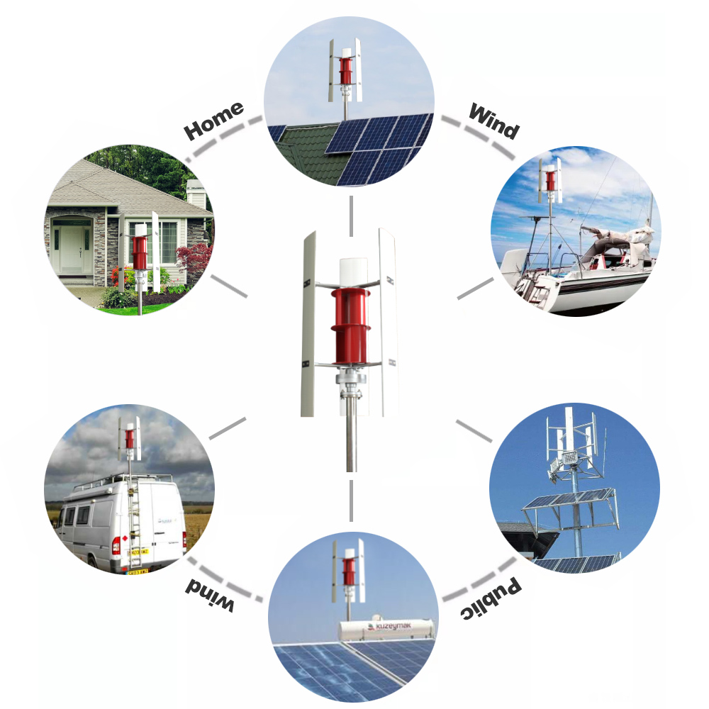 Renewable Energy Solutions - 10KW Nieuwe Duurzame Energieoplossing Verticale As