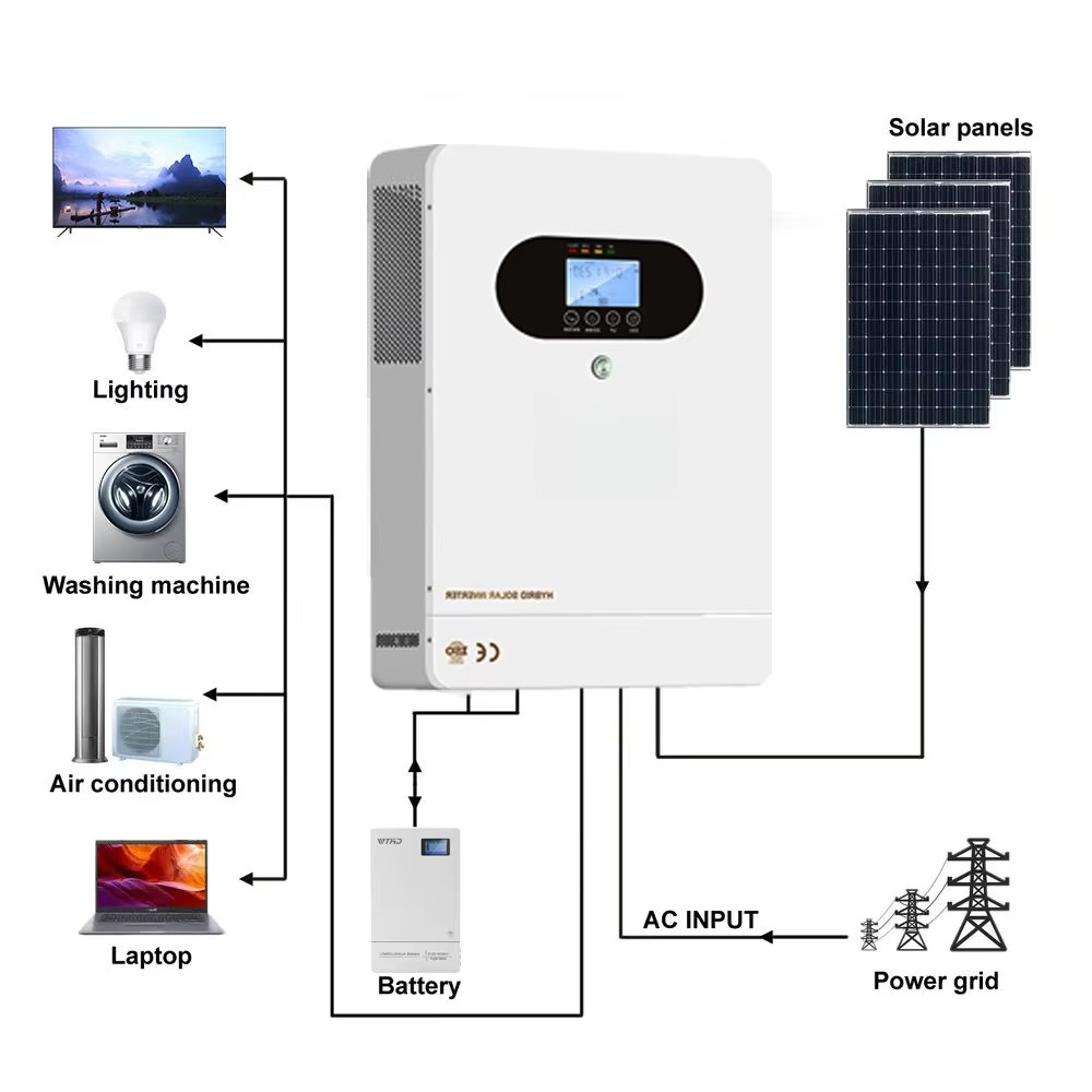 6kW hybride zonne-omvormer met - Solar Panel Monocrystalline recensie en prijs