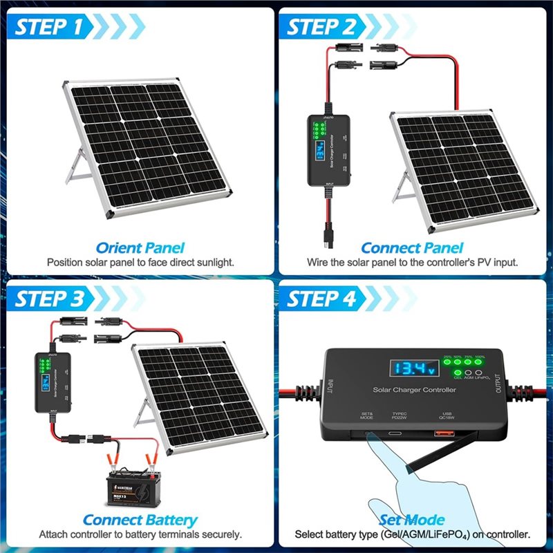 NIEUW! DIRECT LEVERBAAR - Zonn - Solar Panel Monocrystalline recensie en prijs