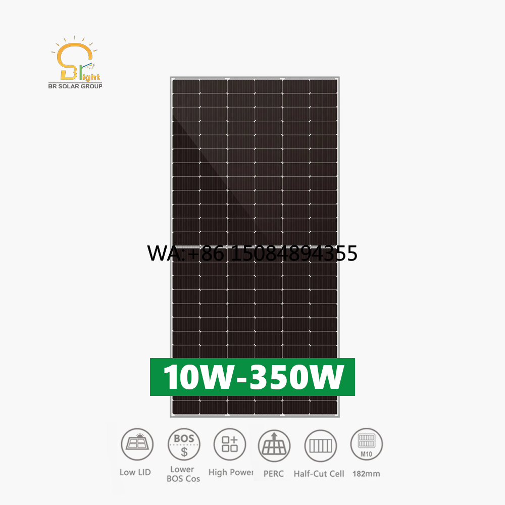 SOLAR PERC Zonnecelset 250W 17 - Solar Panel Monocrystalline recensie en prijs
