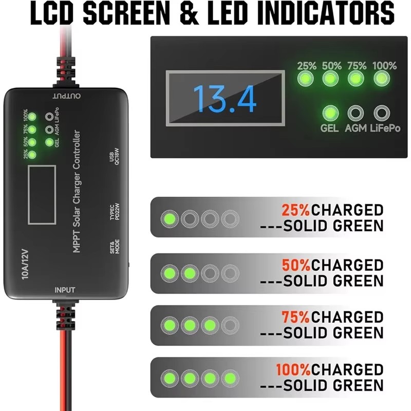 MPPT Solar Charge Controller 1 - Solar Panel Monocrystalline recensie en prijs