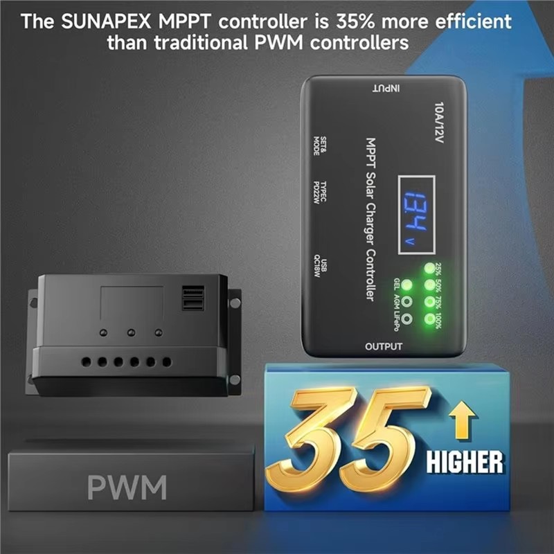 MPPT Solar Charge Controller 1 - Solar Panel Monocrystalline recensie en prijs