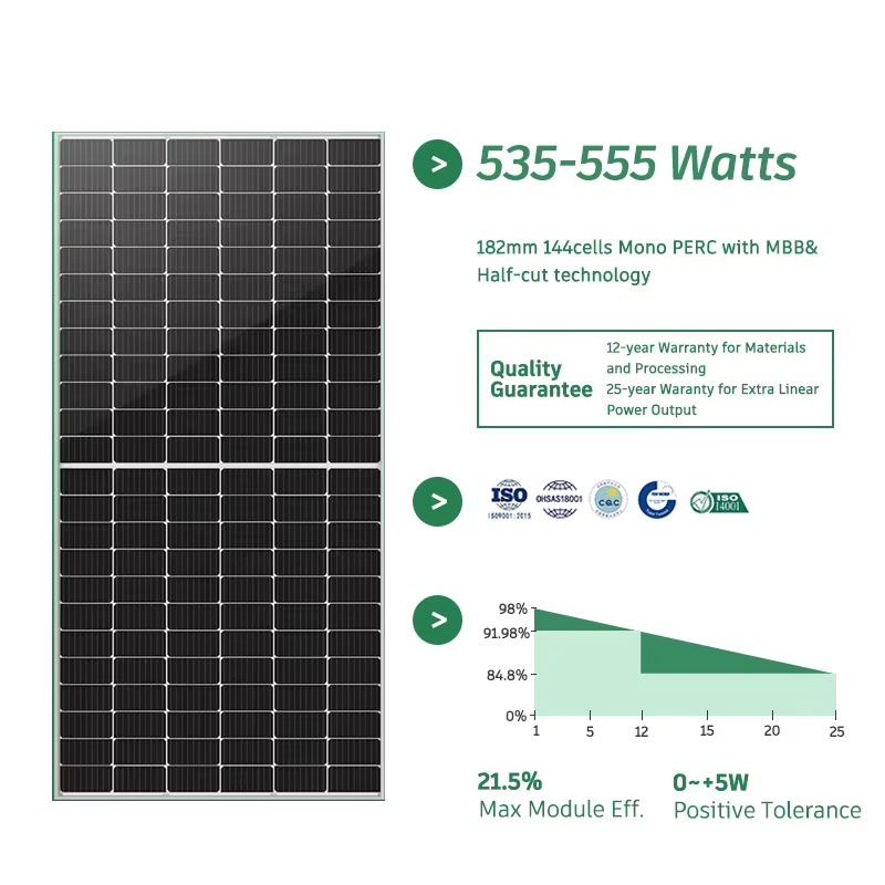 Aangepast 10KW 15KW 20KW Off-G - Solar Panel Monocrystalline recensie en prijs