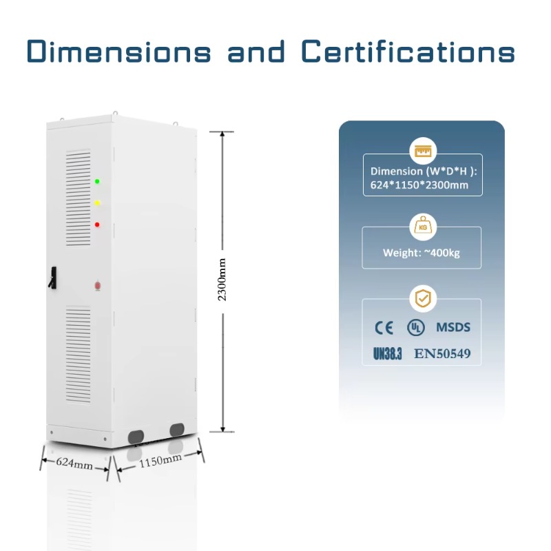 【Bestseller】Renepoly 420kw luc - Renewable Energy Solutions recensie en prijs