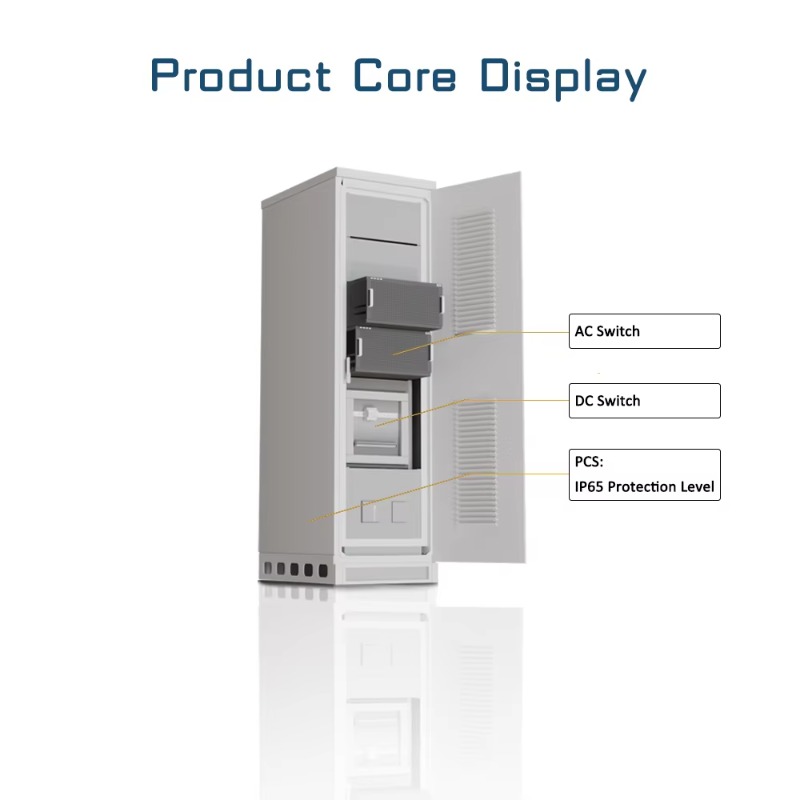 【Bestseller】Renepoly 420kw luc - Renewable Energy Solutions recensie en prijs